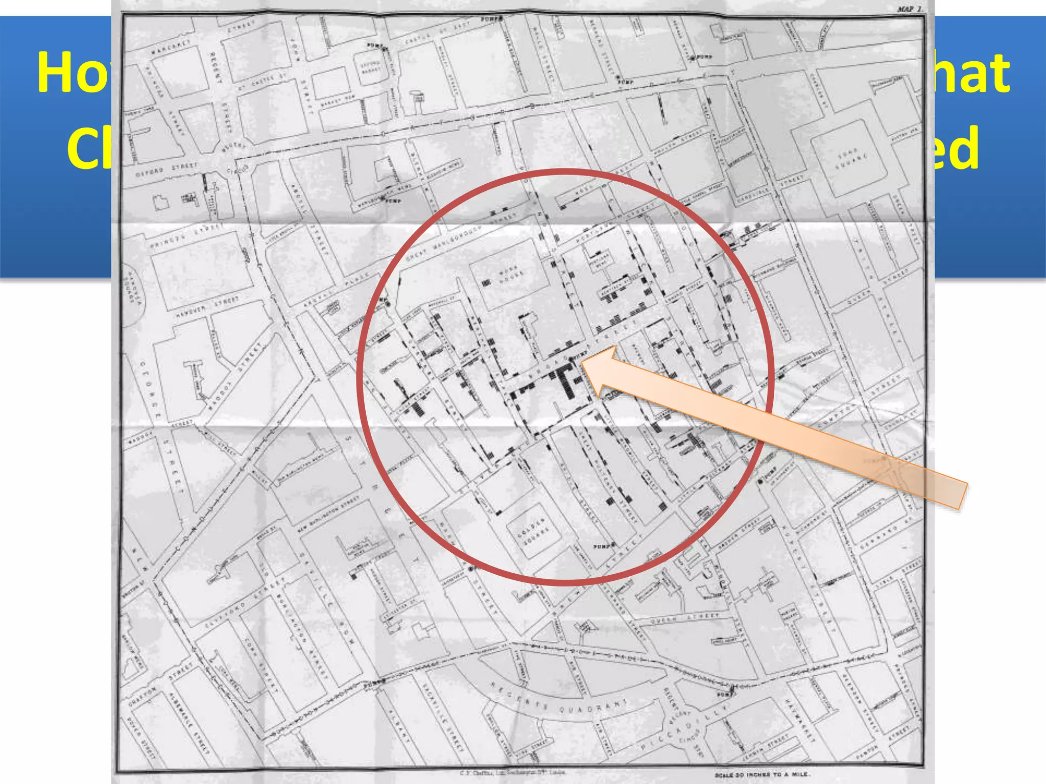 How was Snow able to conclude that
Cholera is spread by contaminated
water?