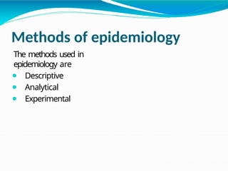 Comprehensive Overview of Epidemiology: Types, Methods, and Disease ...