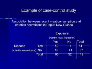 Example of case-control study Association between recent meat consumption and enteritis necroticans in Papua New Guinea Exposure (recent meat ingestion) Yes  No  Total Disease  Yes  50  11  61 (enteritis necroticans)   No  16  41  57 Total  66  52  118  