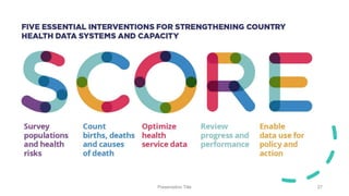 Presentation Title 27
 