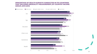 Presentation Title 29
 