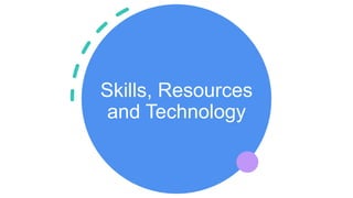 Skills, Resources
and Technology
 