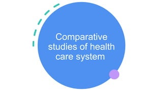 Comparative
studies of health
care system
 