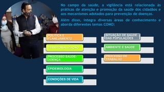 No campo da saúde, a vigilância está relacionada às
práticas de atenção e promoção da saúde dos cidadãos e
aos mecanismos adotados para prevenção de doenças.
Além disso, integra diversas áreas de conhecimento e
aborda diferentes temas COMO:
POLÍTICA E
PLANEJAMENTO
TERRITORIALIZAÇÃO
PROCESSO SAÚDE-
DOENÇA
EPIDEMIOLOGIA
CONDIÇÕES DE VIDA
SITUAÇÃO DE SAÚDE
DAS POPULAÇÕES
AMBIENTE E SAÚDE
PROCESSO DE
TRABALHO
 