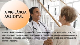 A VIGILÂNCIA
AMBIENTAL
SE DEDICA ÀS INTERFERÊNCIAS DOS AMBIENTES FÍSICO, PSICOLÓGICO E SOCIAL NA SAÚDE. AS AÇÕES
NESTE CONTEXTO TÊM PRIVILEGIADO, POR EXEMPLO, O CONTROLE DA ÁGUA DE CONSUMO HUMANO, O
CONTROLE DE RESÍDUOS E O CONTROLE DE VETORES DE TRANSMISSÃO DE DOENÇAS – ESPECIALMENTE
INSETOS E ROEDORES.
 