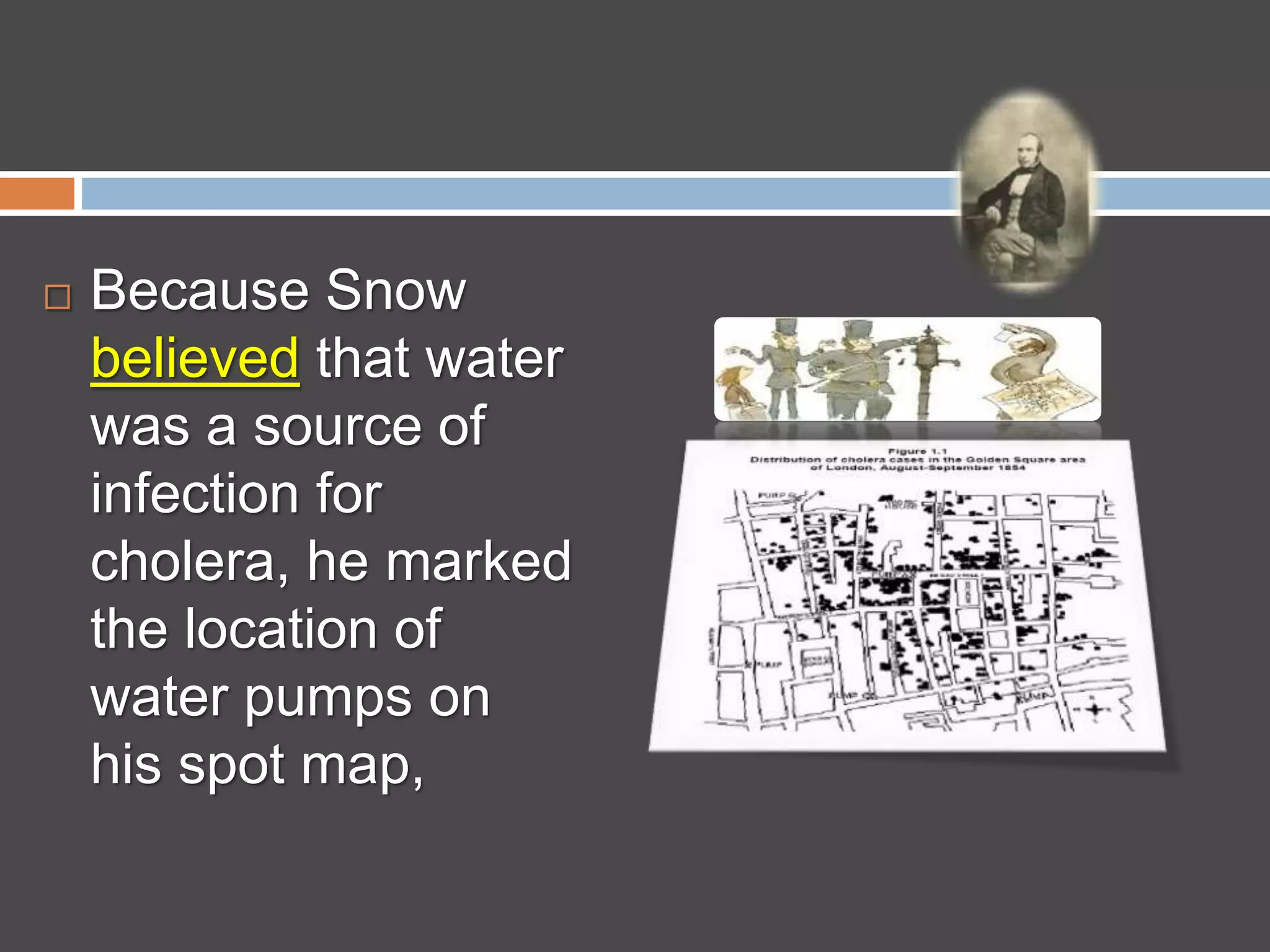  Because Snow
believed that water
was a source of
infection for
cholera, he marked
the location of
water pumps on
his spot map,
 