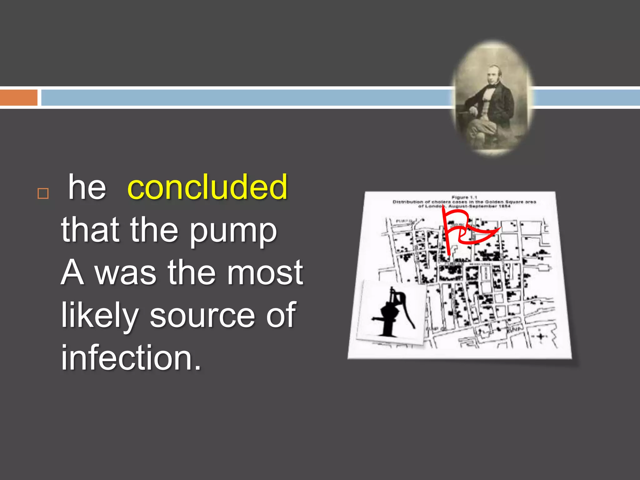  he concluded
that the pump
A was the most
likely source of
infection.

 