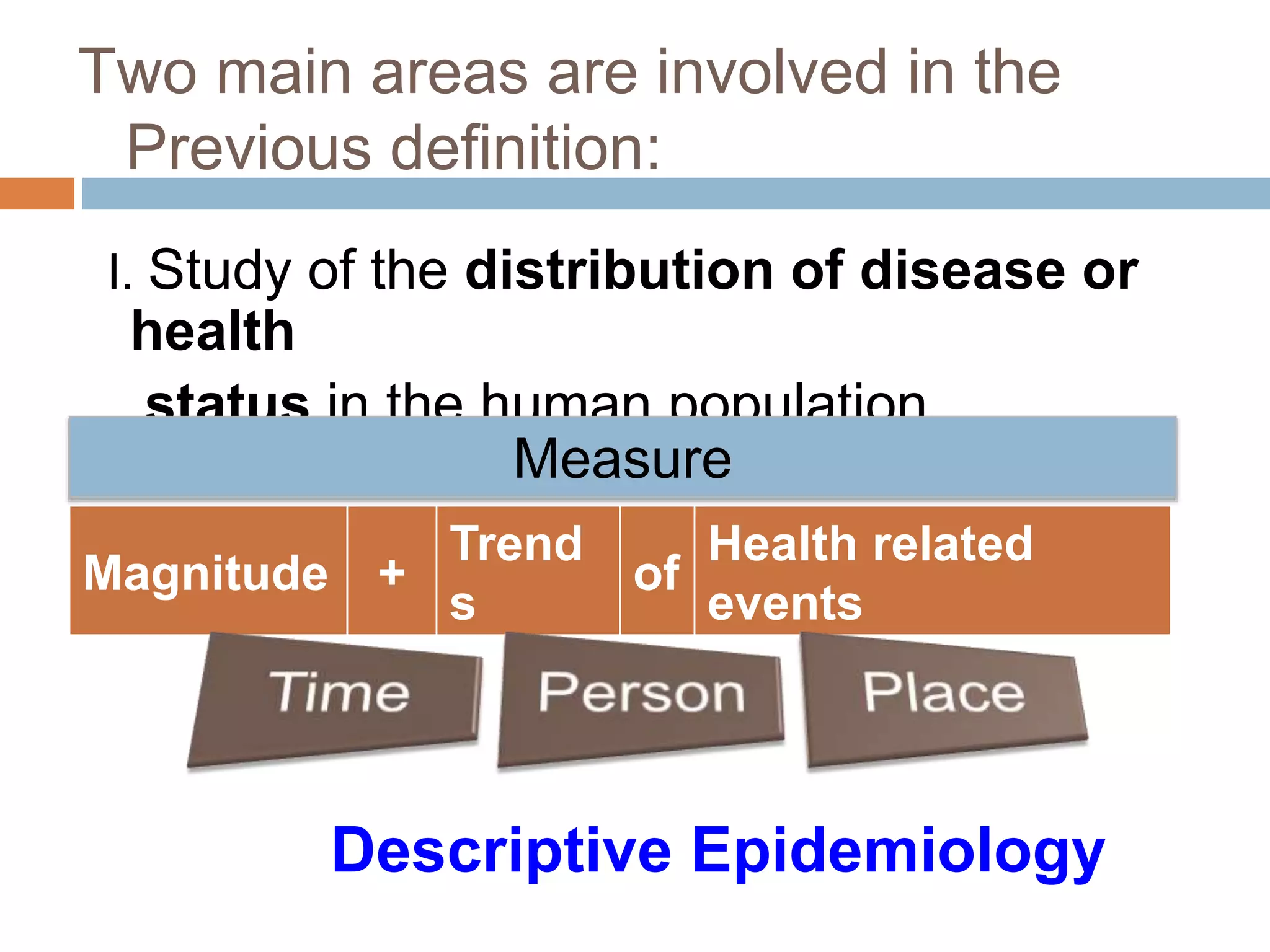 Two main areas are involved in the
Previous definition:
I. Study of the distribution of disease or
health
status in the human population
Descriptive Epidemiology
Magnitude +
Trend
s
of
Health related
events
Measure
 