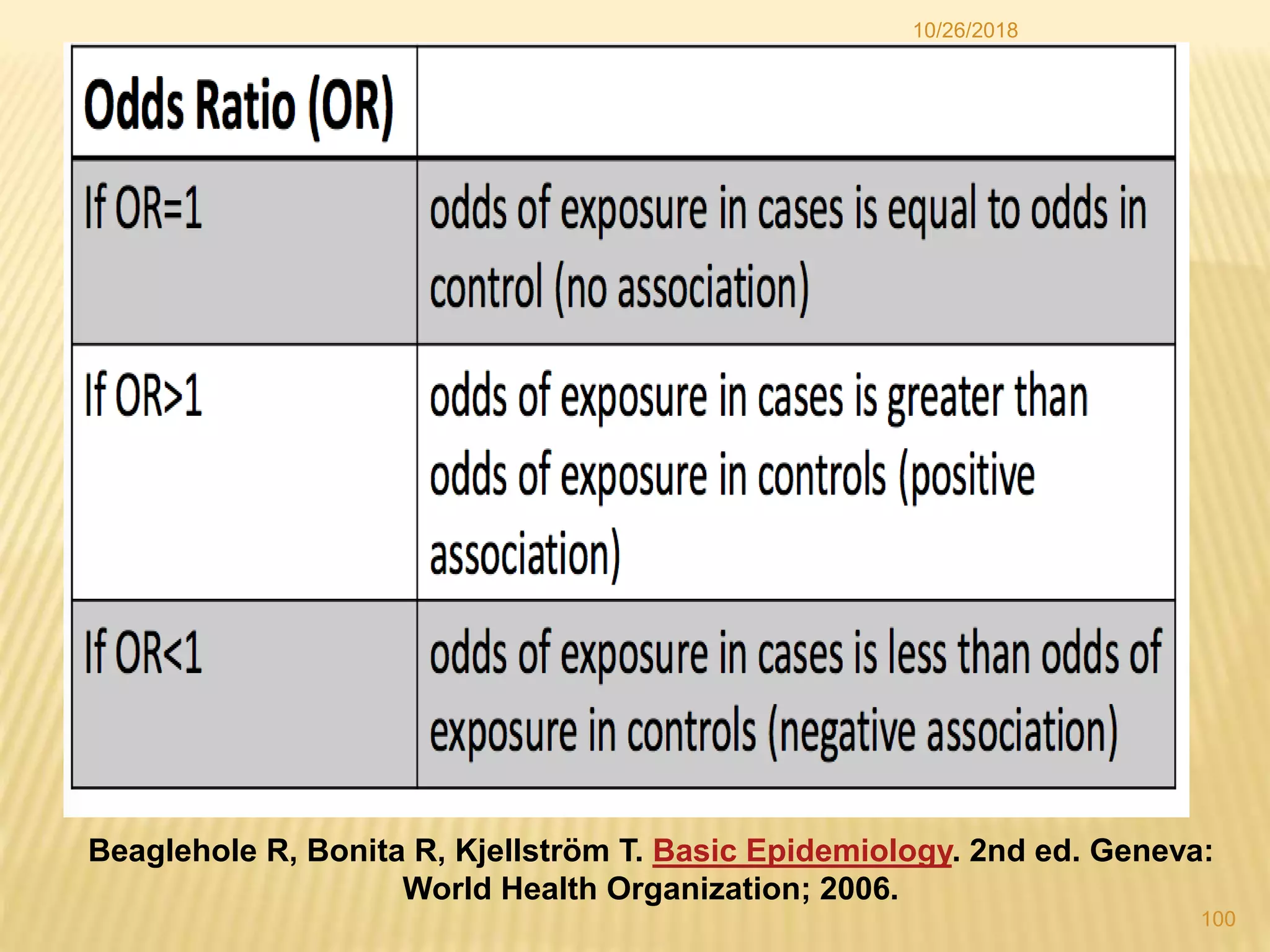 10/26/2018
100
Beaglehole R, Bonita R, Kjellström T. Basic Epidemiology. 2nd ed. Geneva:
World Health Organization; 2006.
 