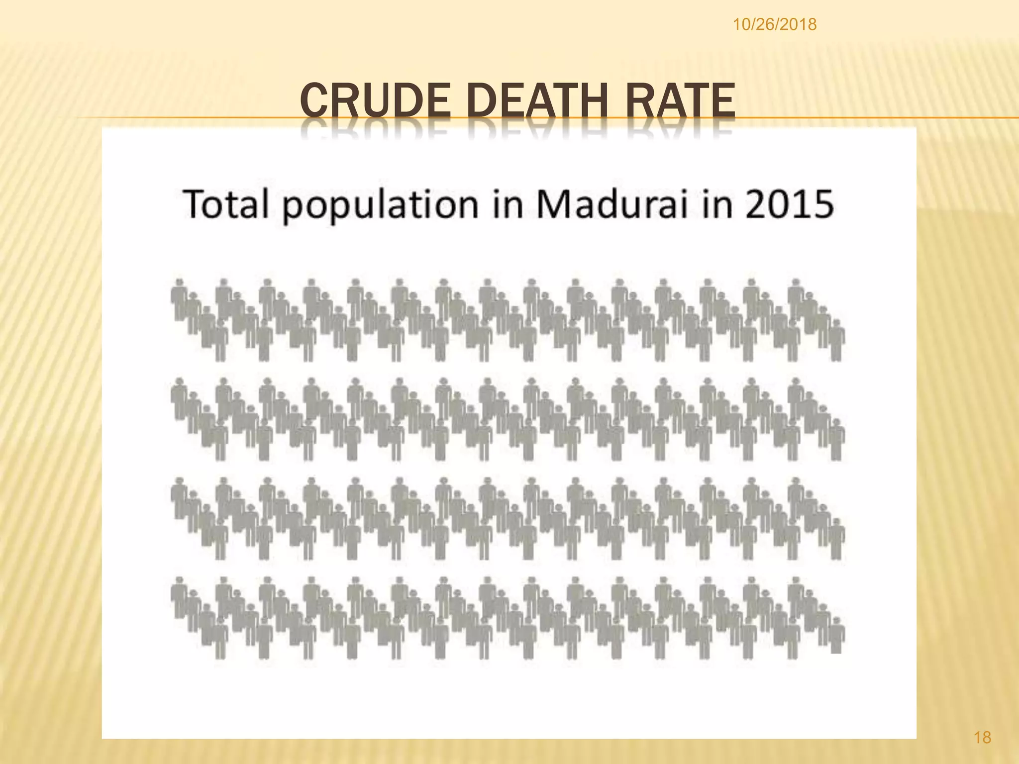 CRUDE DEATH RATE
18
10/26/2018
 