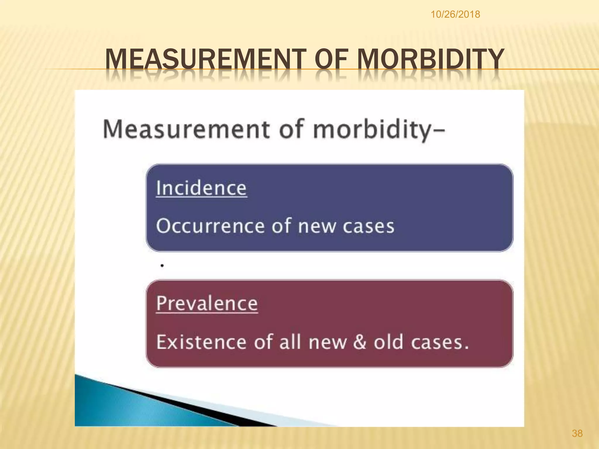 MEASUREMENT OF MORBIDITY
38
10/26/2018
 