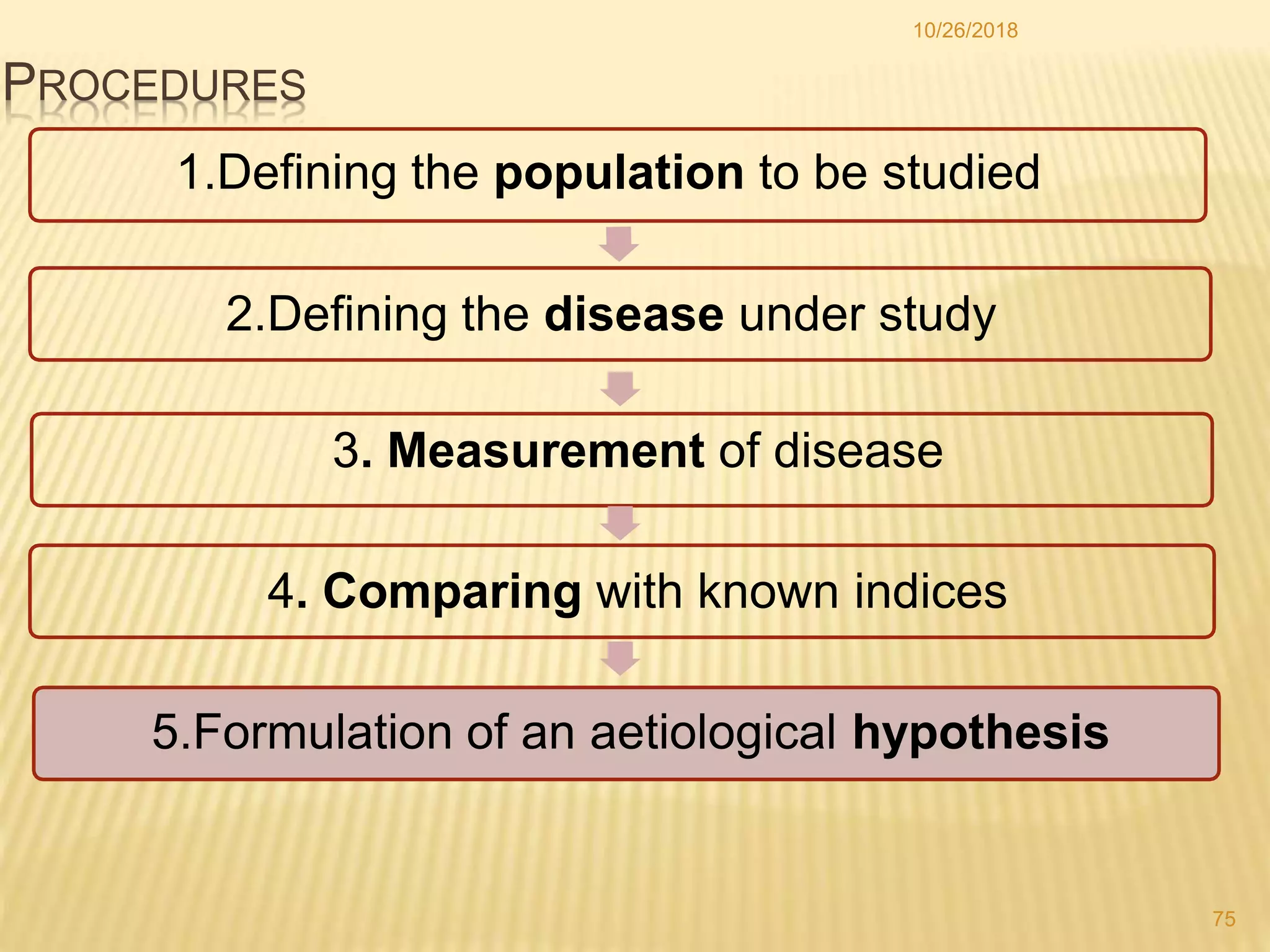 75
PROCEDURES
1.Defining the population to be studied
2.Defining the disease under study
3. Measurement of disease
4. Comparing with known indices
5.Formulation of an aetiological hypothesis
10/26/2018
 