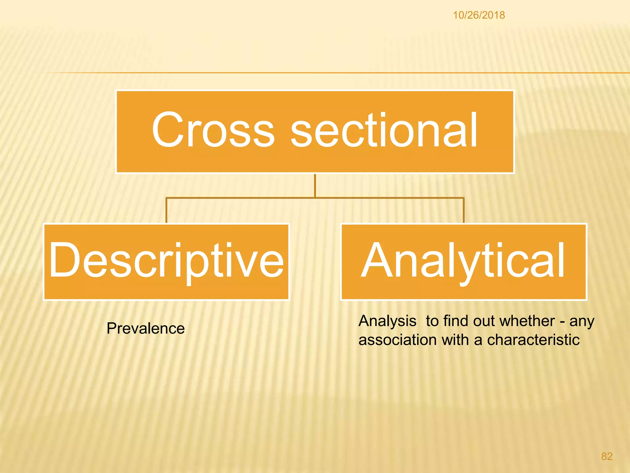 Cross sectional
Descriptive Analytical
82
Prevalence Analysis to find out whether - any
association with a characteristic
10/26/2018
 