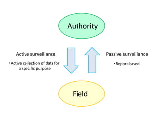 Epidemiology for strategic control of neglected zoonoses