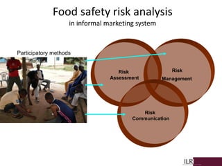 Epidemiology for strategic control of neglected zoonoses