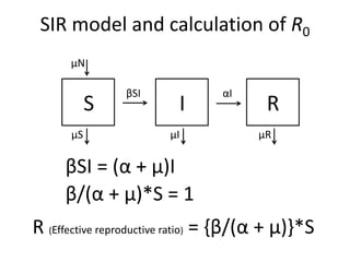 Epidemiology for strategic control of neglected zoonoses