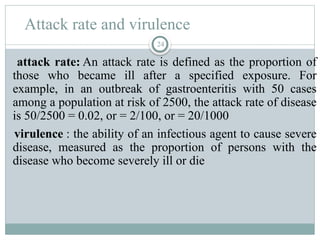 epidemiology full slides new.pptxu | PPTX