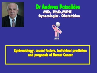 Epidemiology of breast cancer 2014 ap