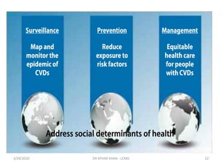 Epidemiology & Prevention of cardiovascular diseases | PDF