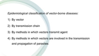 Epidemiology of Communicable and Non-communicable diseases.pptx