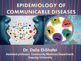 Dr. Dalia El-Shafei
Assistant professor, Community Medicine Department,
Zagazig University
 