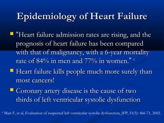 Epidemiology of heart failure | PPT