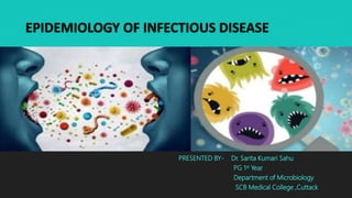 EPIDEMIOLOGY OF INFECTIOUS DISEASE
PRESENTED BY- Dr. Sarita Kumari Sahu
PG 1st Year
Department of Microbiology
SCB Medical College ,Cuttack
 