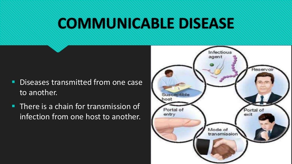 Epidemiology of infectious disease