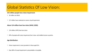 Vision Problems Data EPIDEMIOLOGY ( globally) OF LOW VISION.pptx