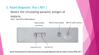 Epidemiology of malaria [autosaved] | PPTX