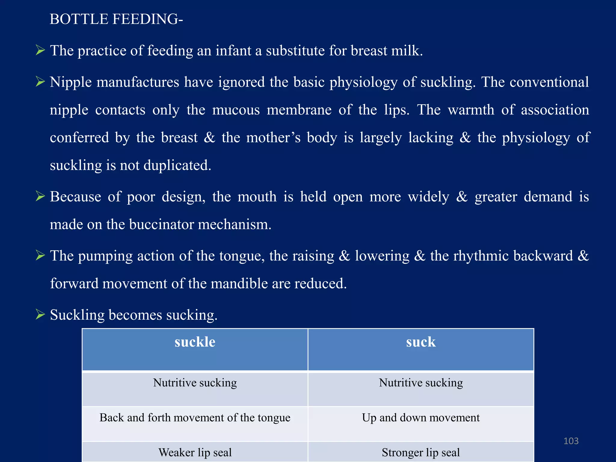 BOTTLE FEEDING-
 The practice of feeding an infant a substitute for breast milk.
 Nipple manufactures have ignored the basic physiology of suckling. The conventional
nipple contacts only the mucous membrane of the lips. The warmth of association
conferred by the breast & the mother’s body is largely lacking & the physiology of
suckling is not duplicated.
 Because of poor design, the mouth is held open more widely & greater demand is
made on the buccinator mechanism.
 The pumping action of the tongue, the raising & lowering & the rhythmic backward &
forward movement of the mandible are reduced.
 Suckling becomes sucking.
103
suckle suck
Nutritive sucking Nutritive sucking
Back and forth movement of the tongue Up and down movement
Weaker lip seal Stronger lip seal
 