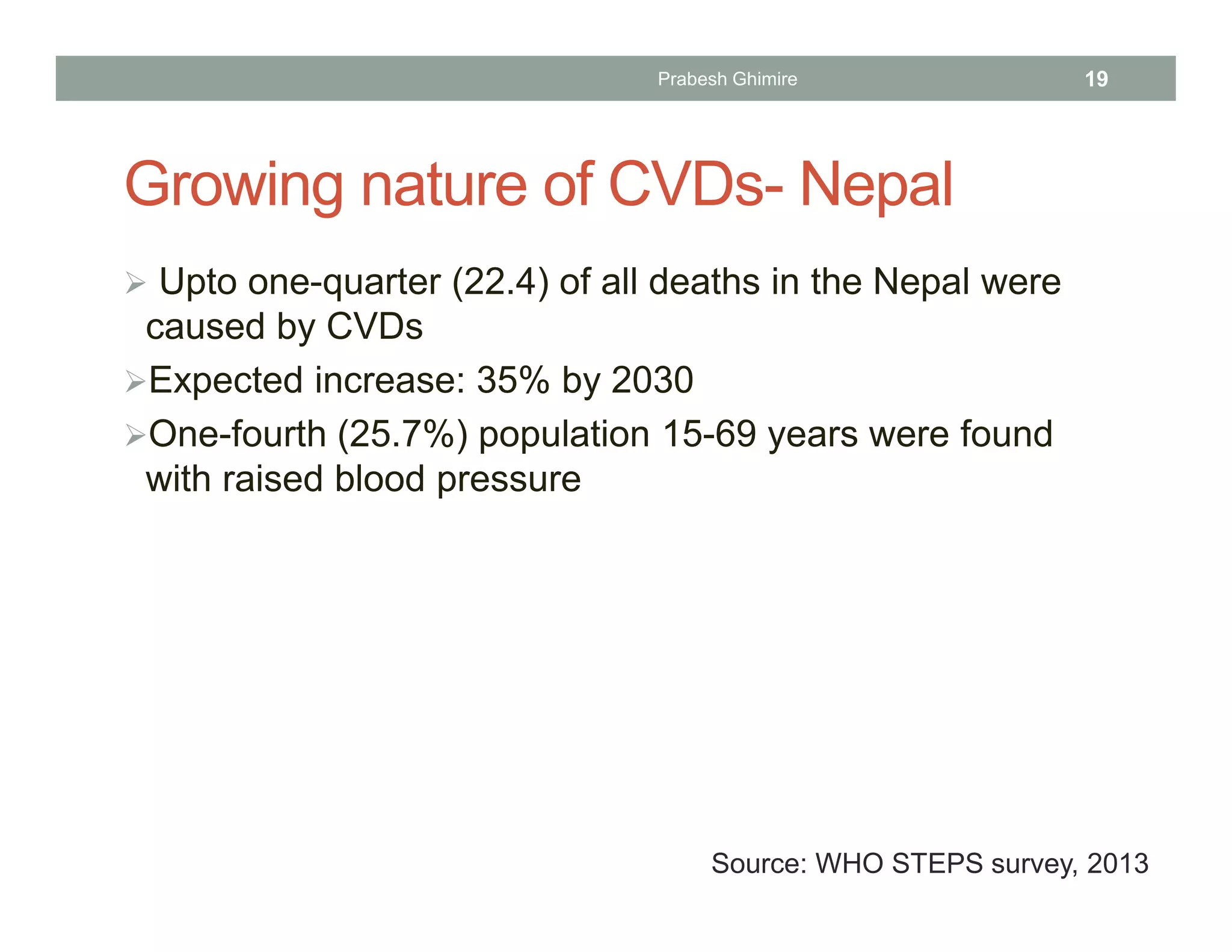 Growing nature of CVDs- Nepal
 Upto one-quarter (22.4) of all deaths in the Nepal were
caused by CVDs
Expected increase: 35% by 2030
One-fourth (25.7%) population 15-69 years were found
with raised blood pressure
Source: WHO STEPS survey, 2013
Prabesh Ghimire 19
 