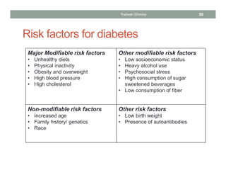 Epidemiology of Non Communicable Diseases (NCDs) | PDF