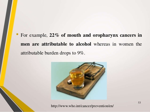 Epidemiology of oral cancer