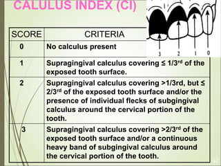 EPIDEMIOLOGY OF PERIODONTAL DISEASE DR SINDHURA.ppt