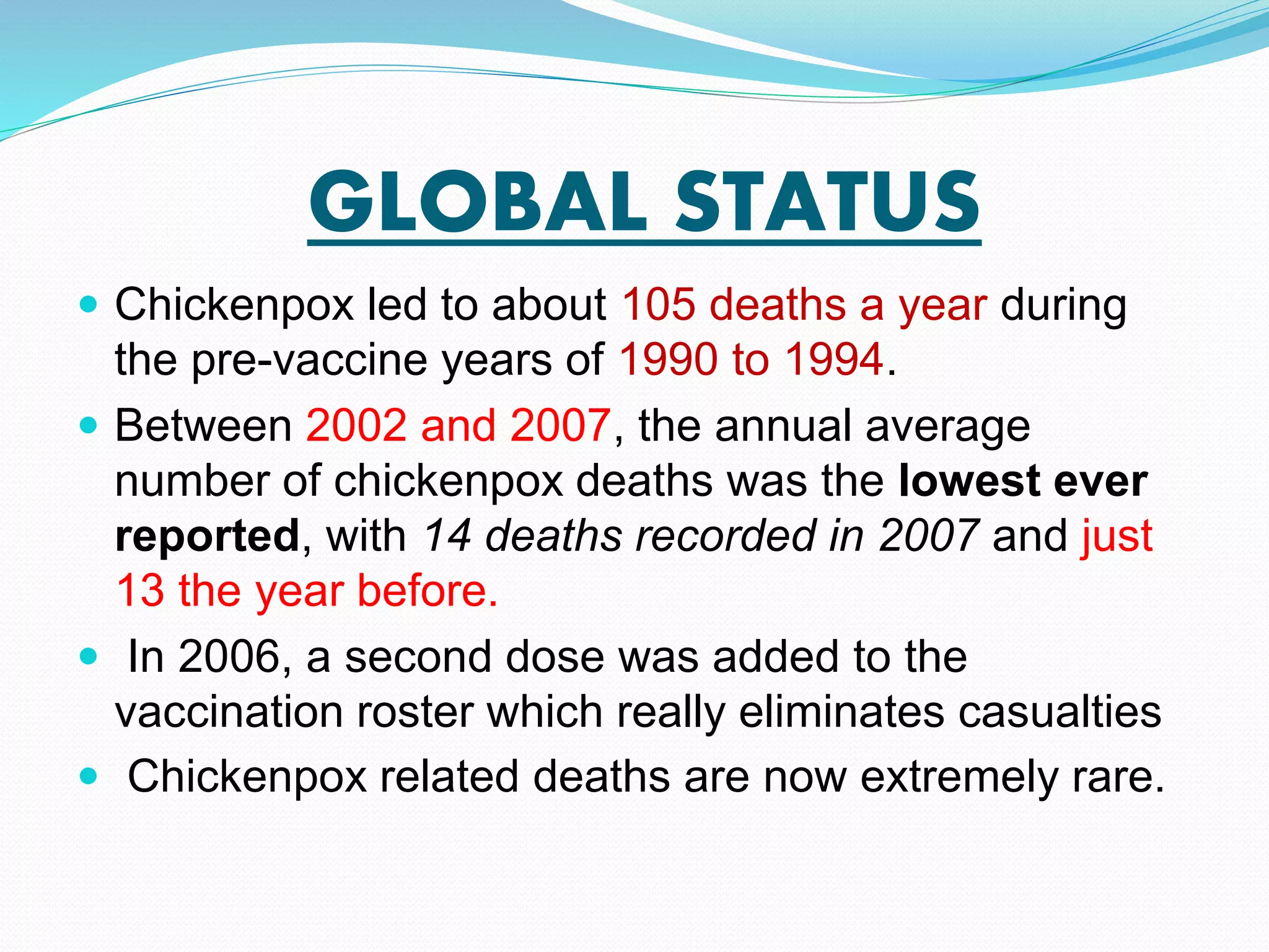 GLOBAL STATUS
 Chickenpox led to about 105 deaths a year during
the pre-vaccine years of 1990 to 1994.
 Between 2002 and 2007, the annual average
number of chickenpox deaths was the lowest ever
reported, with 14 deaths recorded in 2007 and just
13 the year before.
 In 2006, a second dose was added to the
vaccination roster which really eliminates casualties
 Chickenpox related deaths are now extremely rare.
 