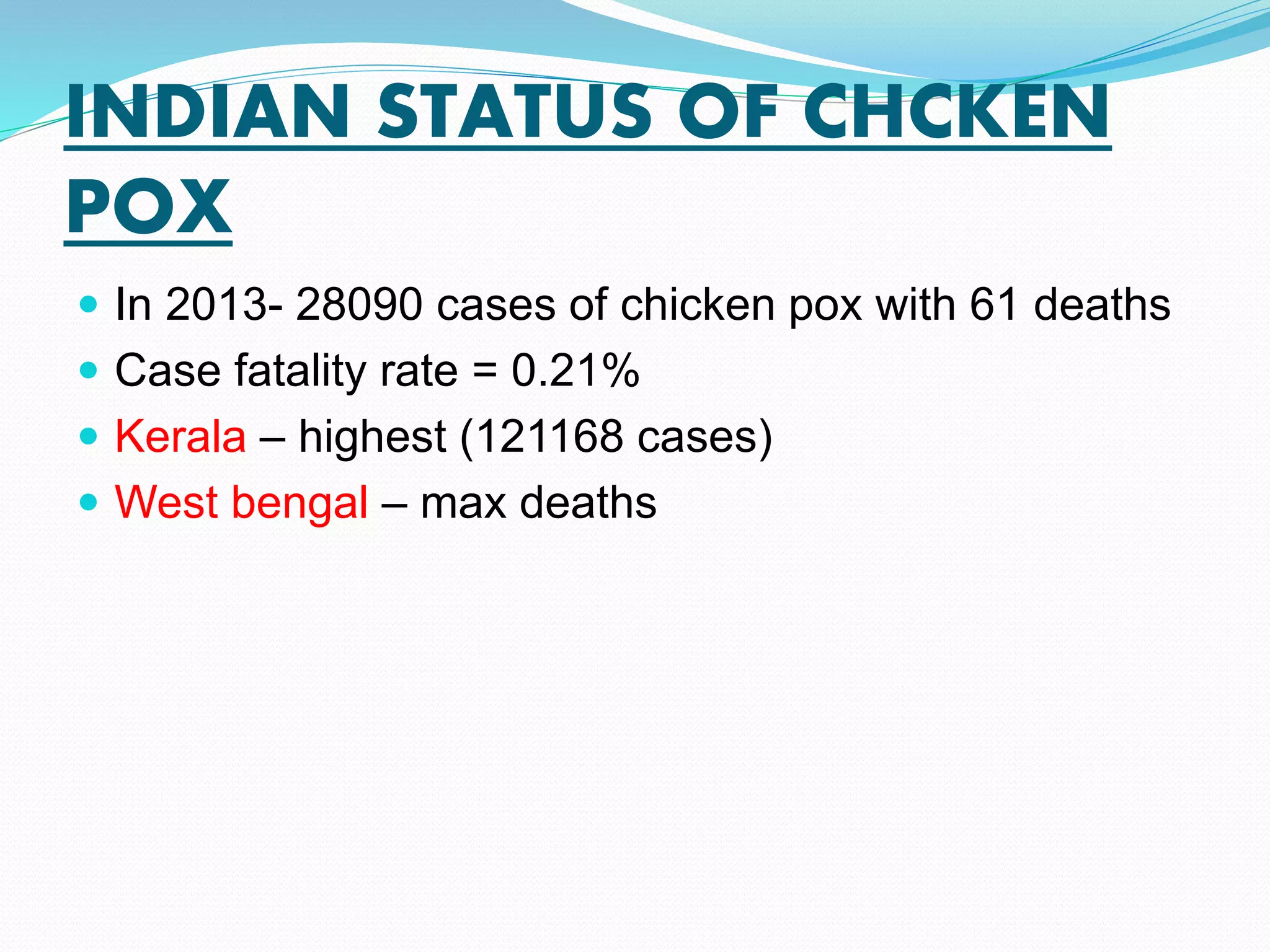 INDIAN STATUS OF CHCKEN
POX
 In 2013- 28090 cases of chicken pox with 61 deaths
 Case fatality rate = 0.21%
 Kerala – highest (121168 cases)
 West bengal – max deaths
 
