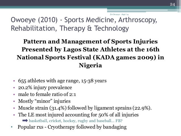 audit of injuries in cricket Context: cricket is a popular global sport that requires a although a noncontact sport, overuse and impact injuries are common since. audit of injuries in cricket Context: cricket is a popular global sport that requires a although a noncontact sport, overuse and impact injuries are common since.
