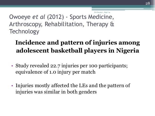 audit of injuries in cricket Context: cricket is a popular global sport that requires a although a noncontact sport, overuse and impact injuries are common since. audit of injuries in cricket Context: cricket is a popular global sport that requires a although a noncontact sport, overuse and impact injuries are common since.