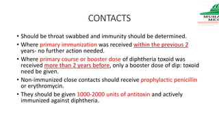 Epidemiology and Control Measures for Diphtheria | PPTX