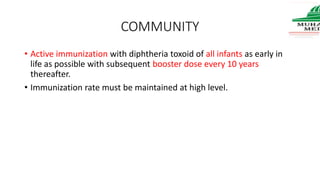 Epidemiology and Control Measures for Diphtheria | PPTX