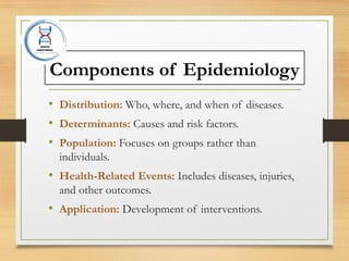 Components of Epidemiology
• Distribution: Who, where, and when of diseases.
• Determinants: Causes and risk factors.
• Population: Focuses on groups rather than
individuals.
• Health-Related Events: Includes diseases, injuries,
and other outcomes.
• Application: Development of interventions.
 