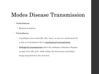 Modes Disease Transmission
 Vehicleborne
 Related to fomites
 Vectorborne
 A pathogen uses a host (fly, flea, louse, or rat) as a mechanism for
a ride or nourishment this is mechanical transmission
 biological transmission when the pathogen undergoes changes
as part of its life cycle, while within the host/vector and before
being transmitted to the new host
 