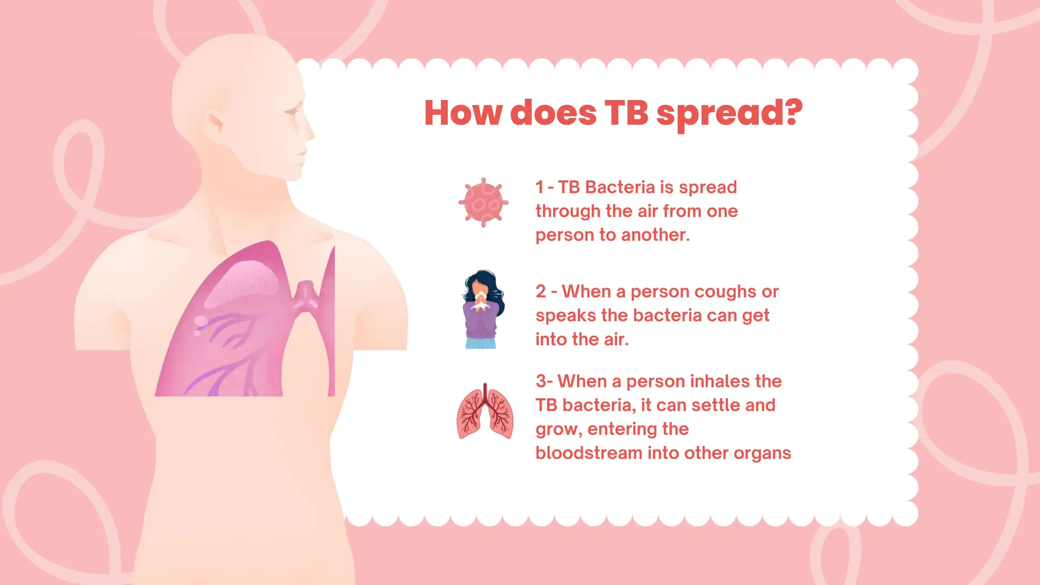 Patient-centered mobile tuberculosis treatment support tools (TB-TSTs ...