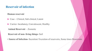 Reservoir of infection
Human reservoir
 Case – Clinical, Sub clinical, Latent
 Carrier- Incubatory, Convalescent, Healthy
Animal Reservoir – Zoonotic
Reservoir of non- living things- Soil
• Source of Infection- Secretion/ Excretion of reservoirs, Some times Reservoirs
 
