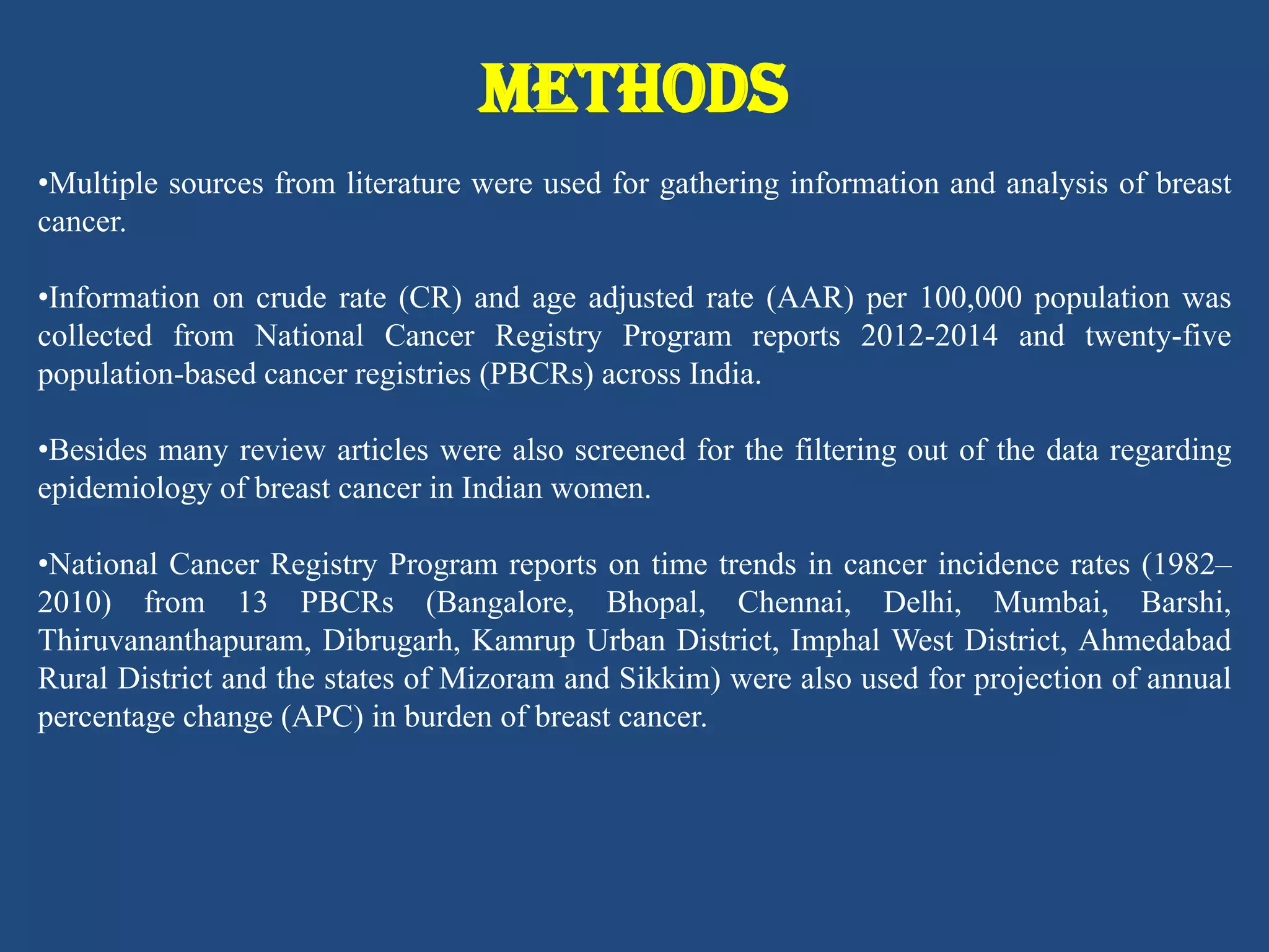 Epidemiology of Breast Cancer | PDF