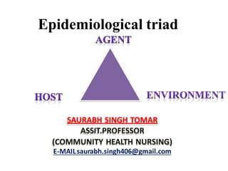 Epidemiological triad
SAURABH SINGH TOMAR
ASSIT.PROFESSOR
(COMMUNITY HEALTH NURSING)
E-MAIL-saurabh.singh406@gmail.com
 
