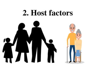2. Host factors
 