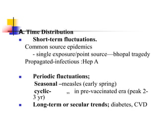 A. Time Distribution
 Short-term fluctuations.
Common source epidemics
- single exposure/point source—bhopal tragedy
Propagated-infectious :Hep A
 Periodic fluctuations;
Seasonal –measles (early spring)
cyclic- ,, in pre-vaccinated era (peak 2-
3 yr)
 Long-term or secular trends; diabetes, CVD
 