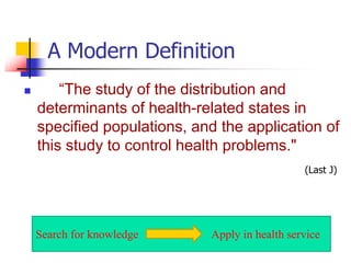 A Modern Definition
 “The study of the distribution and
determinants of health-related states in
specified populations, and the application of
this study to control health problems."
(Last J)
Search for knowledge Apply in health service
 